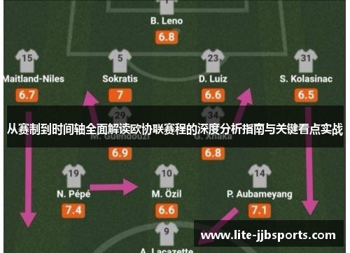 从赛制到时间轴全面解读欧协联赛程的深度分析指南与关键看点实战
