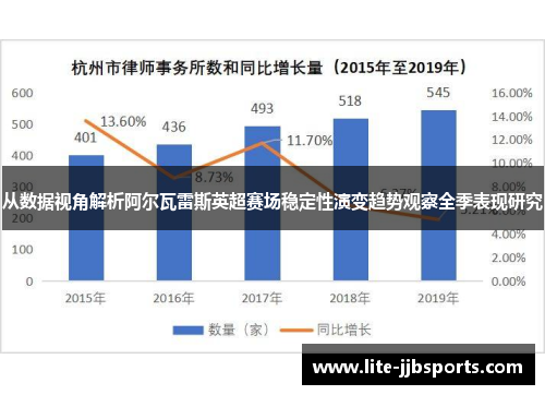 从数据视角解析阿尔瓦雷斯英超赛场稳定性演变趋势观察全季表现研究 从数据视角解析阿尔瓦雷斯英超赛场稳定性演变趋势观察全季表现研究